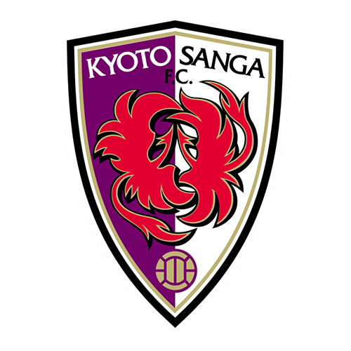 Sanga de Kioto