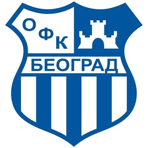 OFK Belgrade