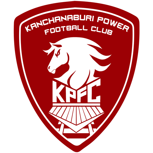 Kanchanaburi Power