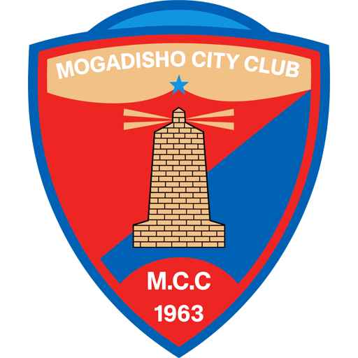 Mogadishu city