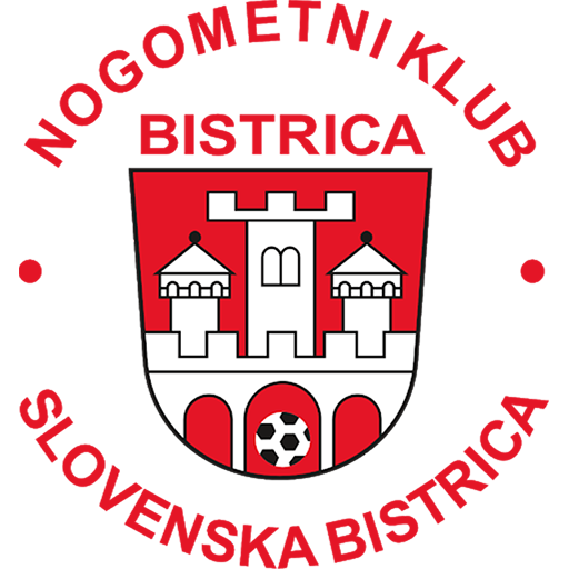 bistrica