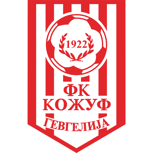 Kozuf