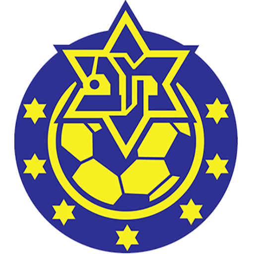 Maccabi Herzliya