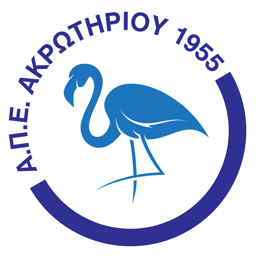 Akrotirio