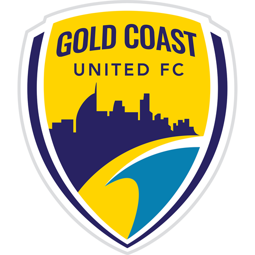 gold coast united